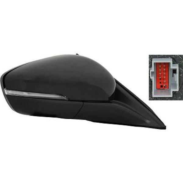 Accessoires pare-chocs avant Ford Depuis 2018