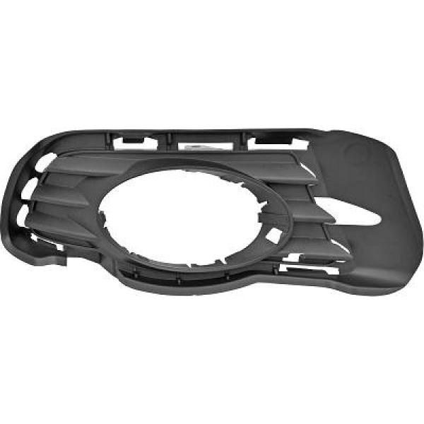 Accessoires pare-chocs avant Mercedes-Benz Depuis 2020