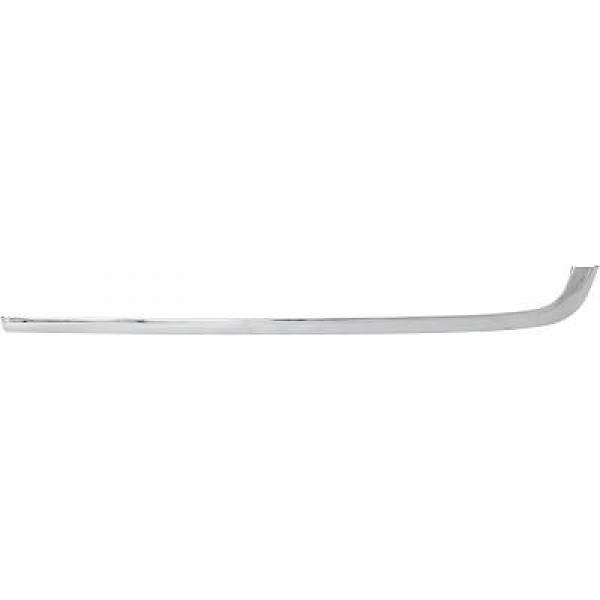 Baguettes / Moulures Mercedes-Benz 1995 - 1998