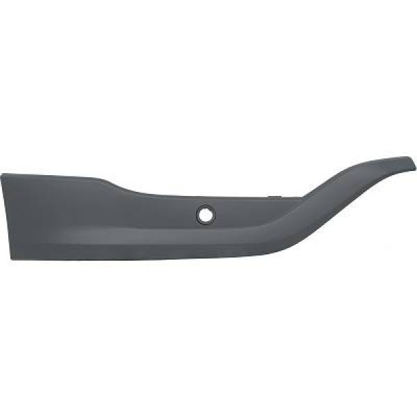 Accessoires pare-chocs avant Volkswagen noir Depuis 2021