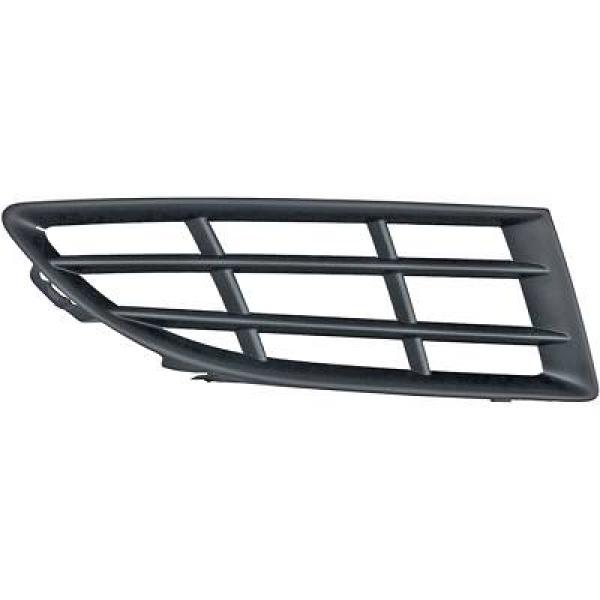 Accessoires pare-chocs avant Skoda Depuis 2019